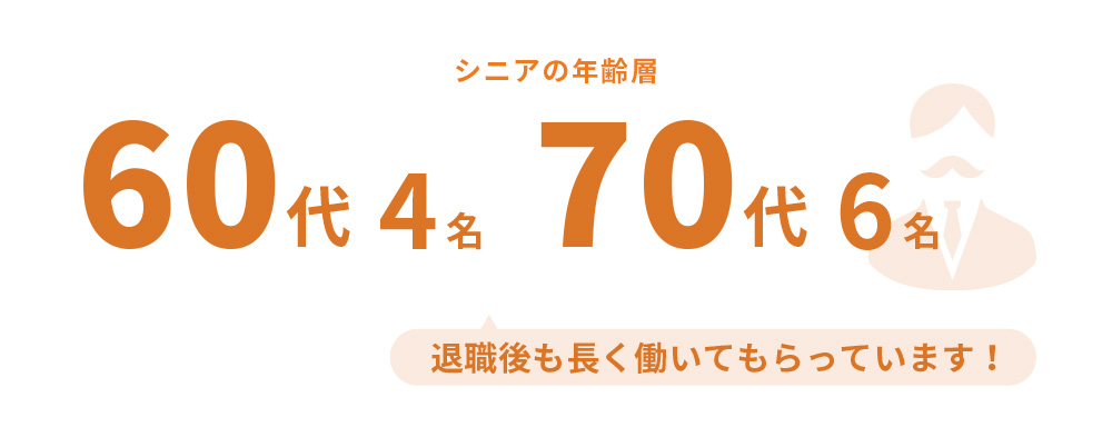 シニアの年齢層